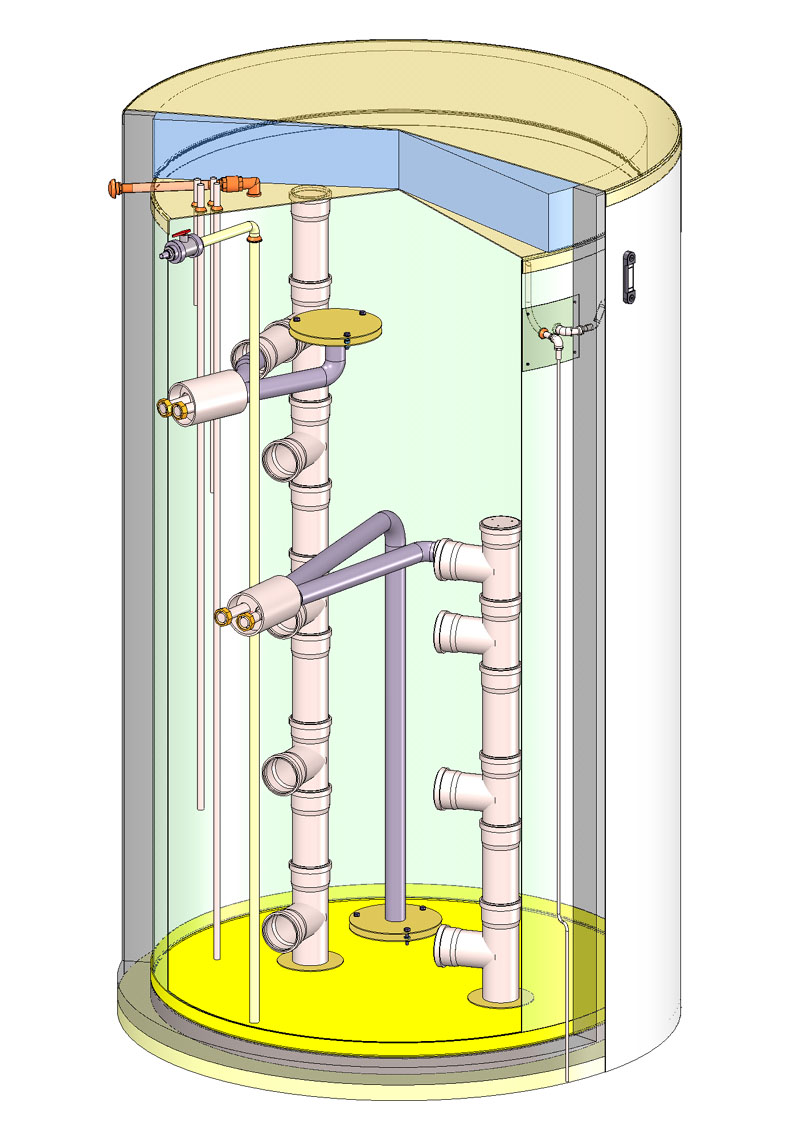 Schichtsäule